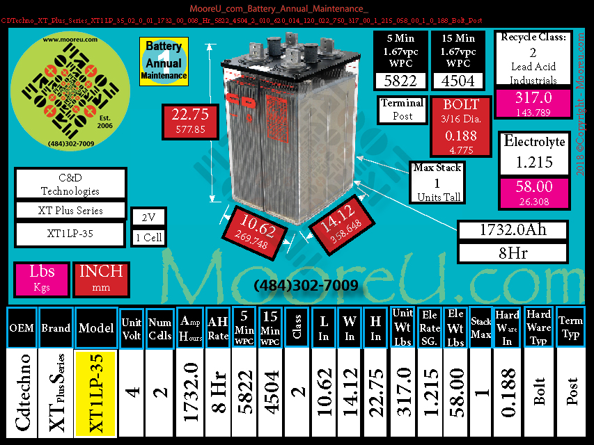 Product image for Battery Annual Maintenance CDTechno XT Plus Series XT1LP 35