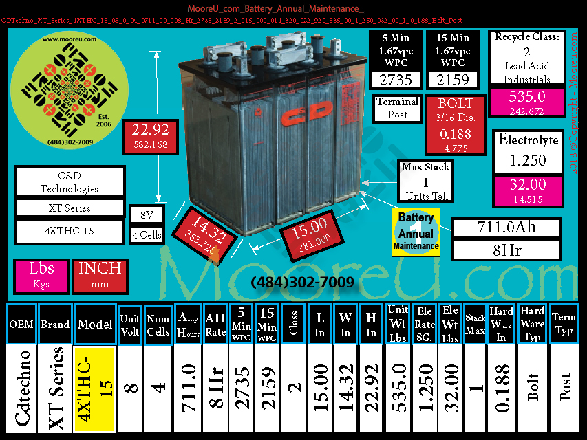 Product image for Battery Annual Maintenance CDTechno XT Series 4XTHC 15