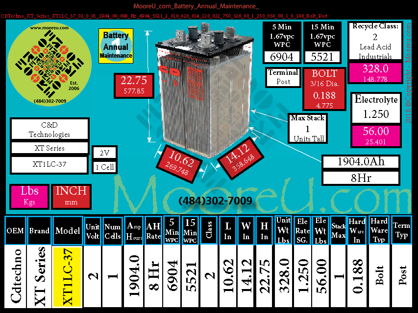 Product image for Battery Annual Maintenance CDTechno XT Series XT1LC 37