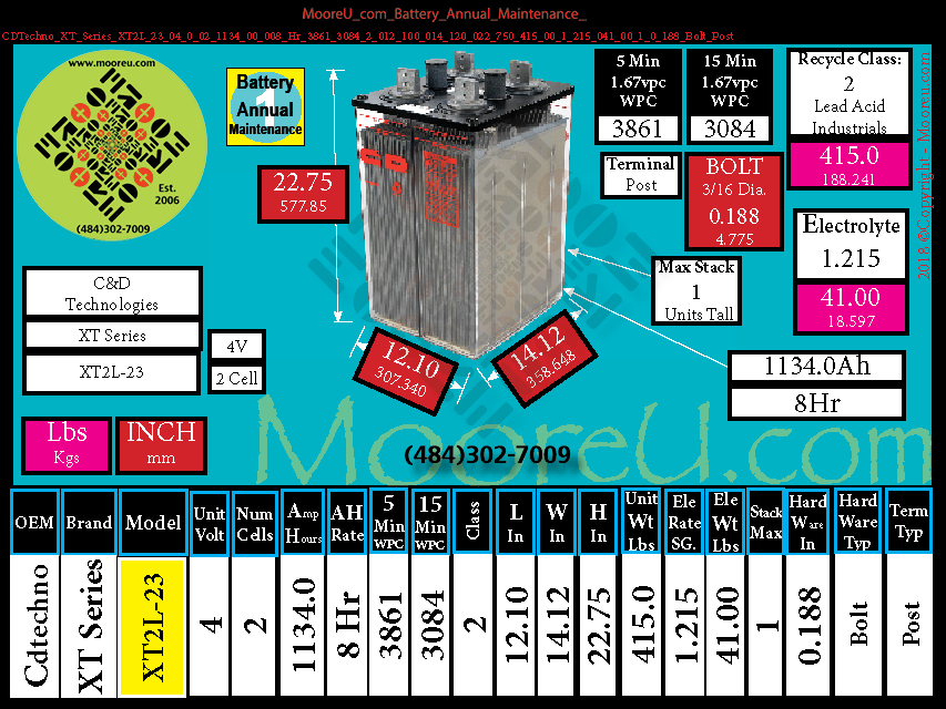 Product image for Battery Annual Maintenance CDTechno XT Series XT2L 23