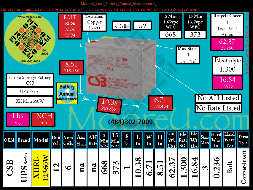 Product image for Battery Annual Maintenance CSB UPS Series XHRL 12360W