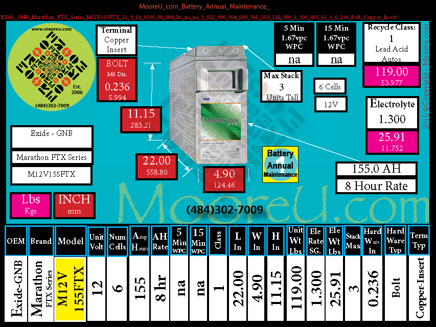 Product image for Battery Annual Maintenance EXide GNB Marathon FTX Series M12V155FTX