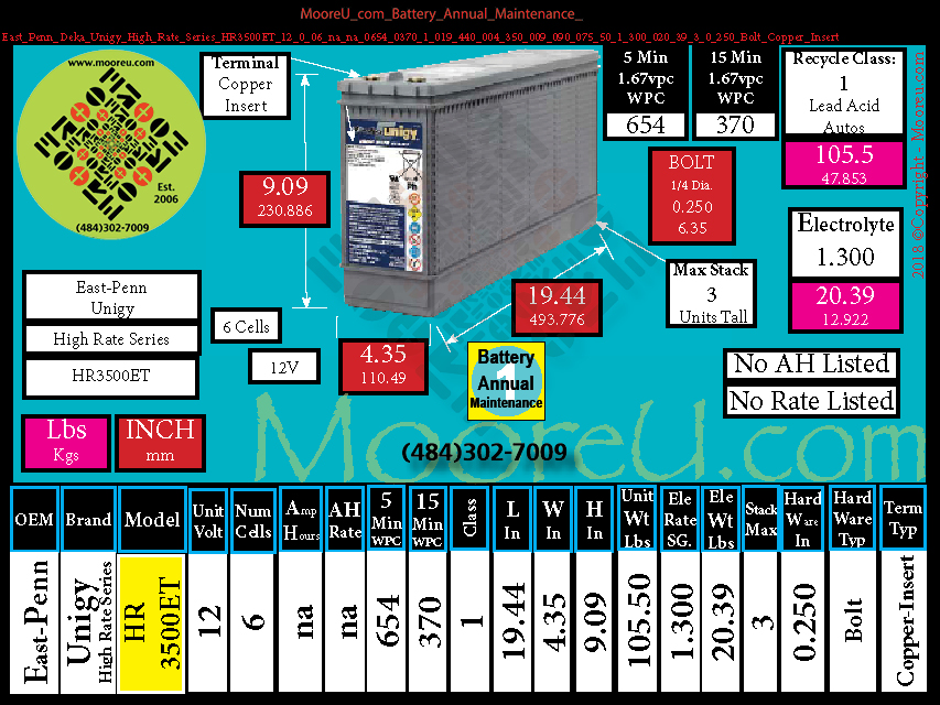 Product image for Battery Annual Maintenance East Penn Deka Unigy High Rate Series HR3500ET