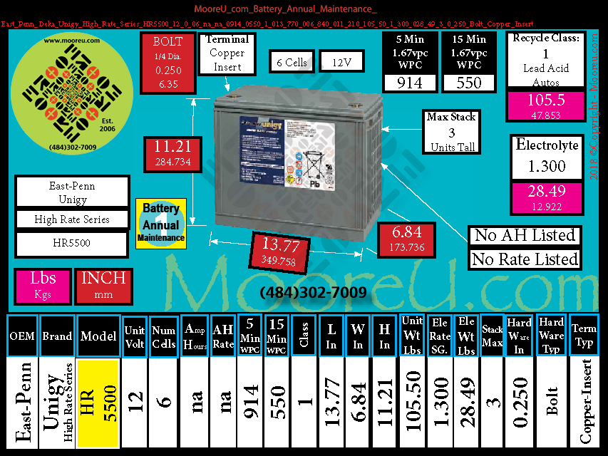 Product image for Battery Annual Maintenance East Penn Deka Unigy High Rate Series HR5500