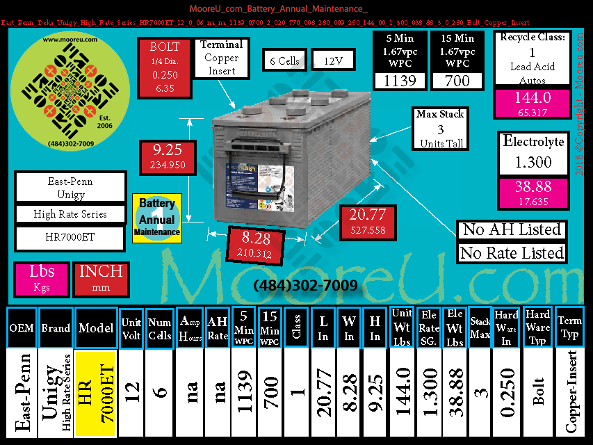 Product image for Battery Annual Maintenance East Penn Deka Unigy High Rate Series HR7000ET