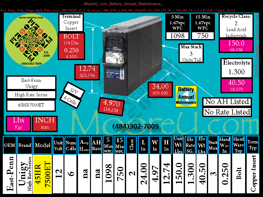 Product image for Battery Annual Maintenance East Penn Deka Unigy High Rate Series HR7500ET