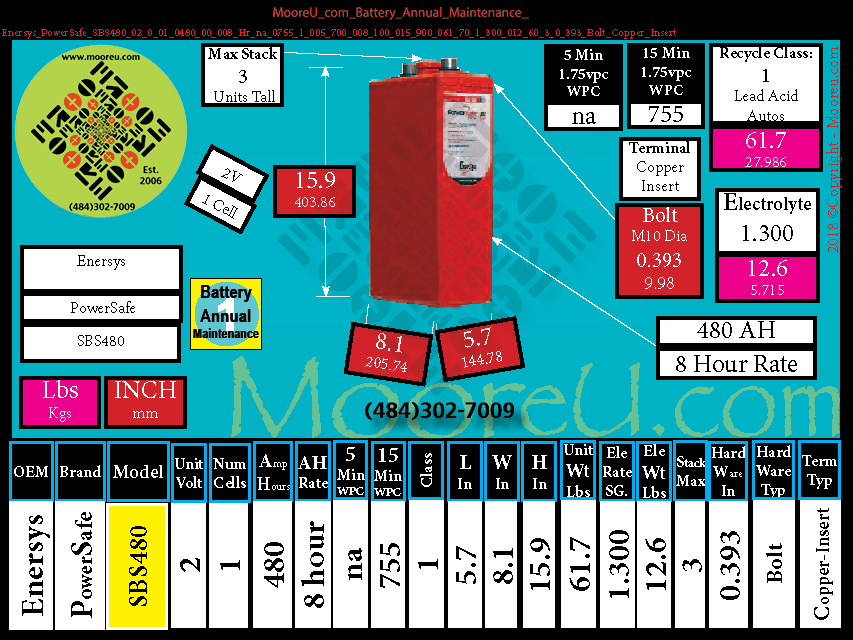 Product image for Battery Annual Maintenance Enersys PowerSafe SBS480