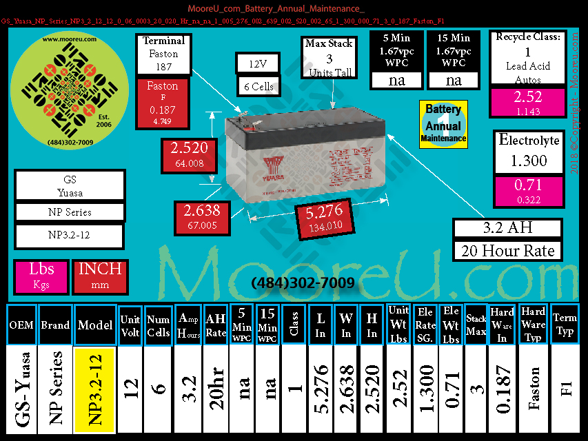 Product image for Battery Annual Maintenance GS Yuasa NP Series NP3.2 12