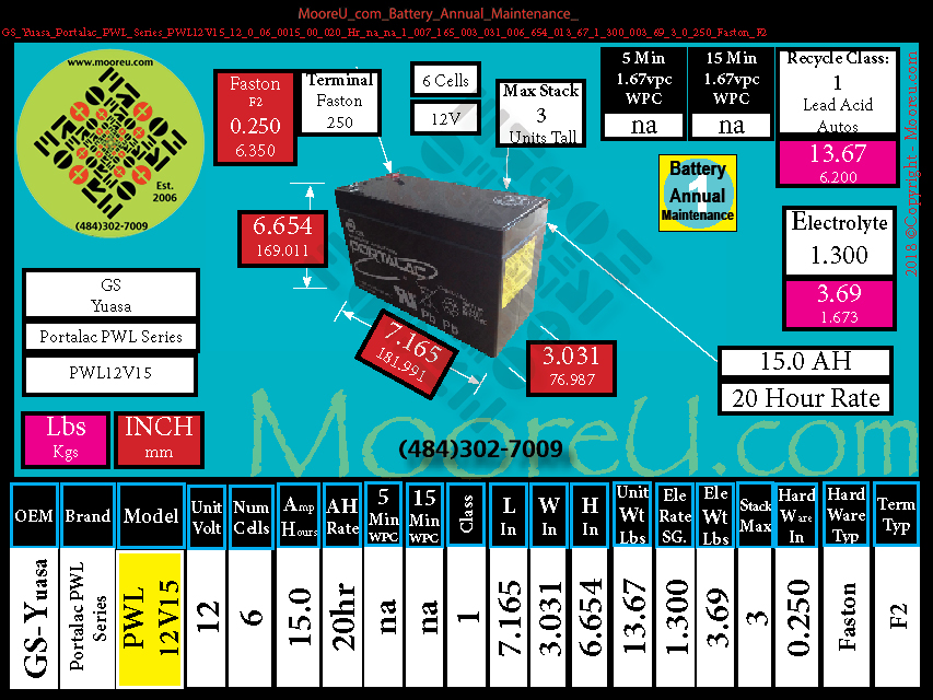 Product image for Battery Annual Maintenance GS Yuasa Portalac PWL Series PWL12V15