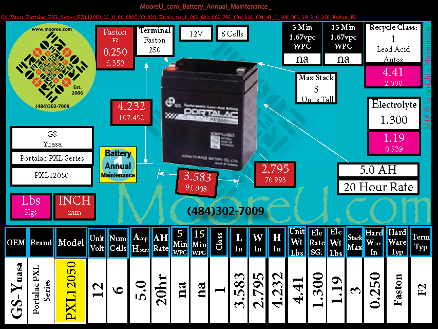 Product image for Battery Annual Maintenance GS Yuasa Portalac PXL Series PXL12050
