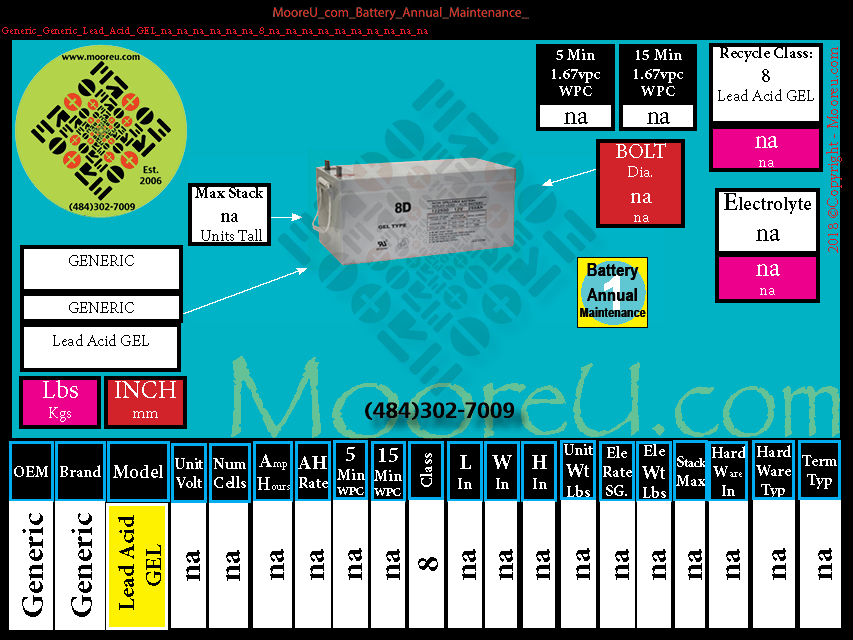 Product image for Battery Annual Maintenance Generic Generic Generic