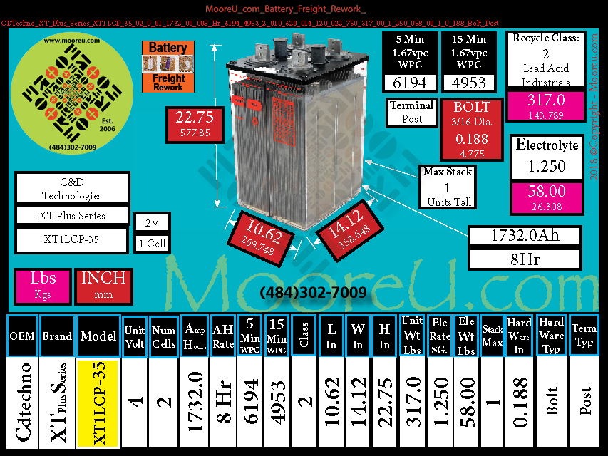 Product image for Battery Freight Rework CDTechno XT Plus Series XT1LCP 35