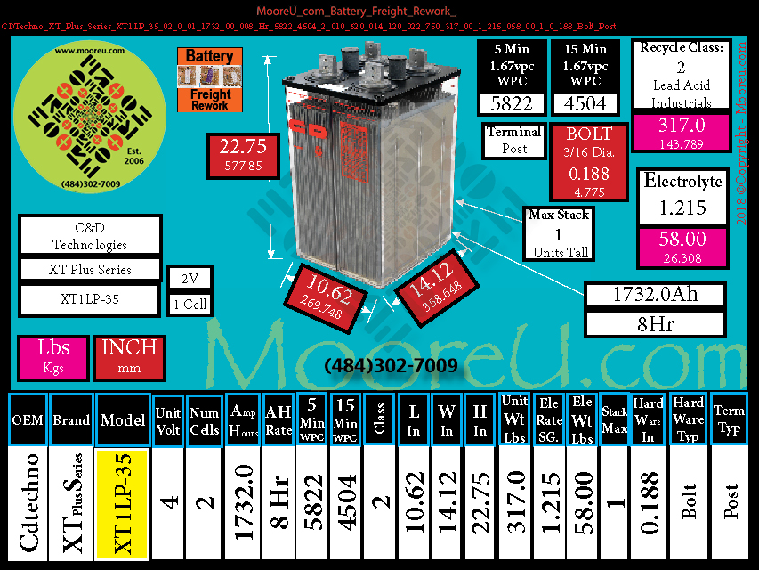 Product image for Battery Freight Rework CDTechno XT Plus Series XT1LP 35