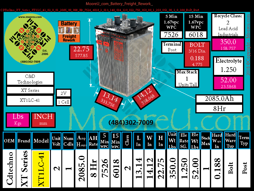 Product image for Battery Freight Rework CDTechno XT Series XT1LC 41