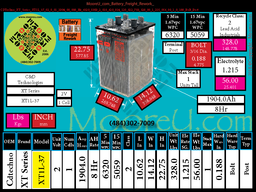 Product image for Battery Freight Rework CDTechno XT Series XT1L 37