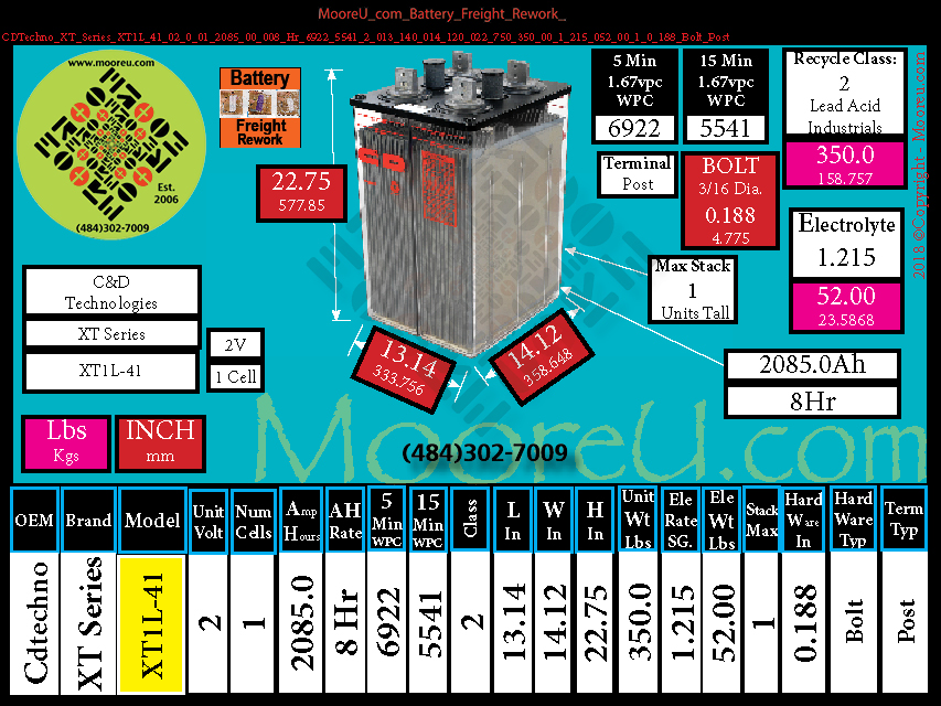 Product image for Battery Freight Rework CDTechno XT Series XT1L 41
