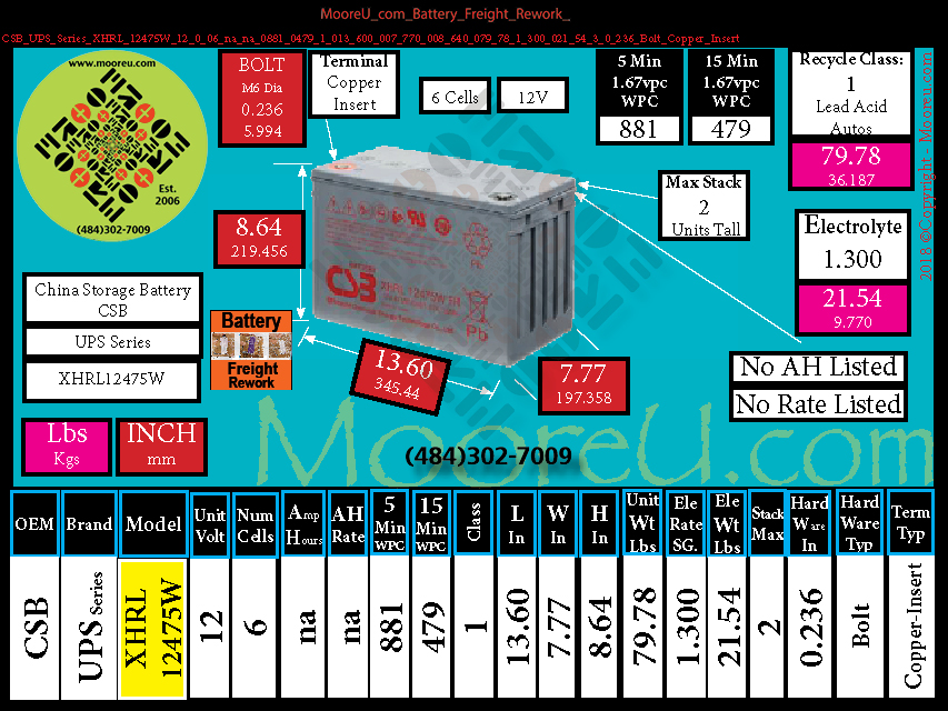 Product image for Battery Freight Rework CSB UPS Series XHRL 12475W