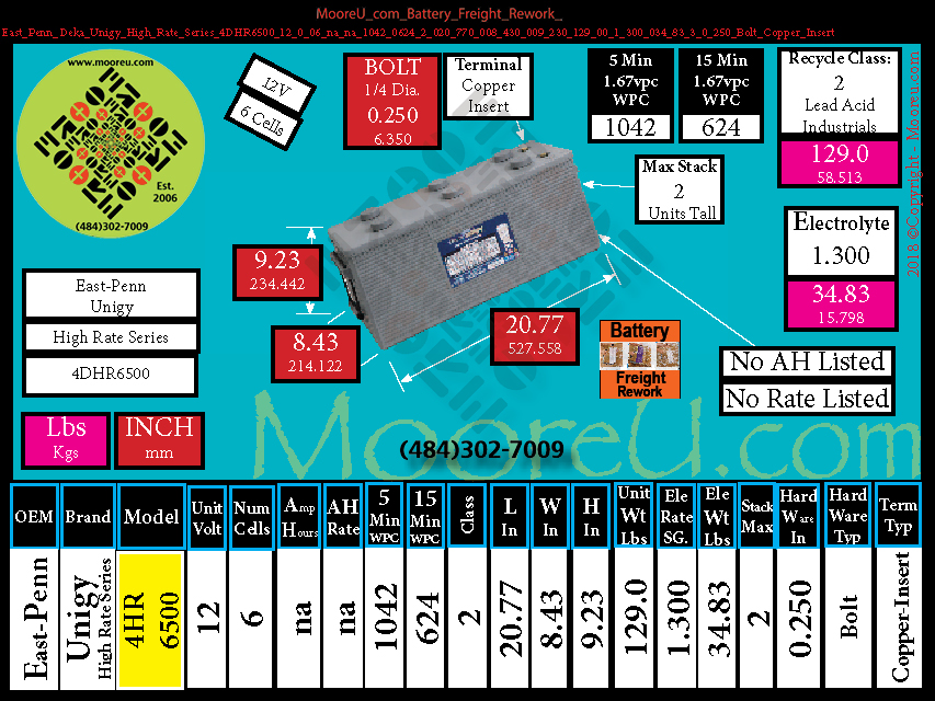 Product image for Battery Freight Rework East Penn Deka Unigy High Rate Series 4DHR6500