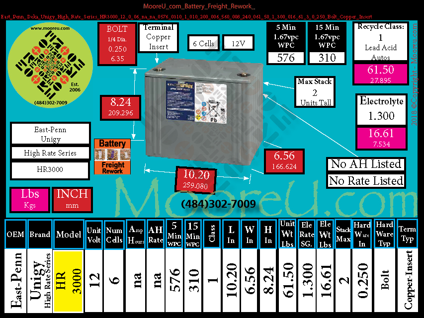 Product image for Battery Freight Rework East Penn Deka Unigy High Rate Series HR3000