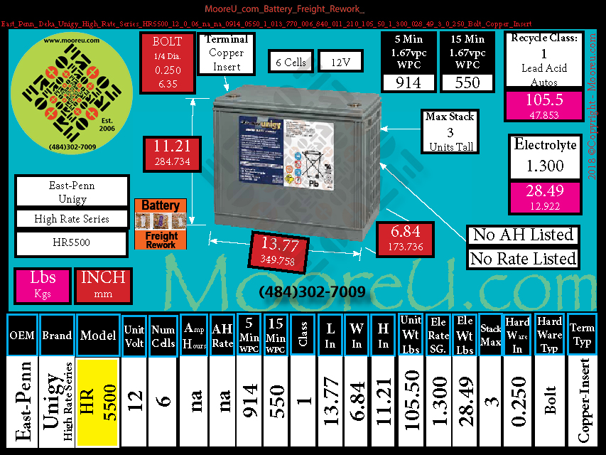 Product image for Battery Freight Rework East Penn Deka Unigy High Rate Series HR5500