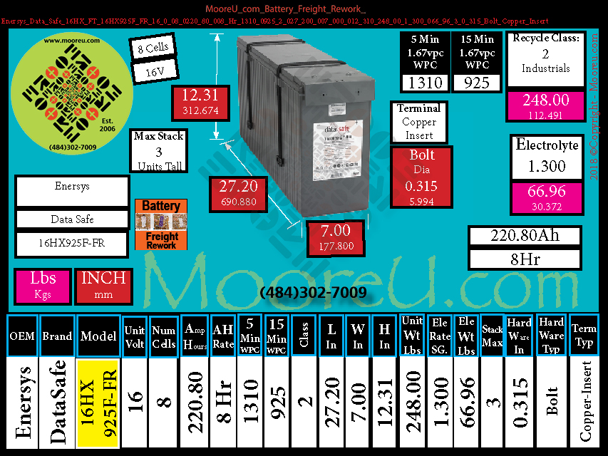 Product image for Battery Freight Rework Enersys Data Safe 16HX FT 16HX925F FR