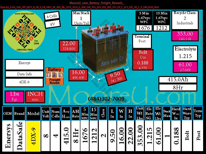 Product image for Battery Freight Rework Enersys Data Safe DX 4DX 9