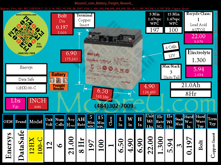 Product image for Battery Freight Rework Enersys Data Safe HX 12HX100 C