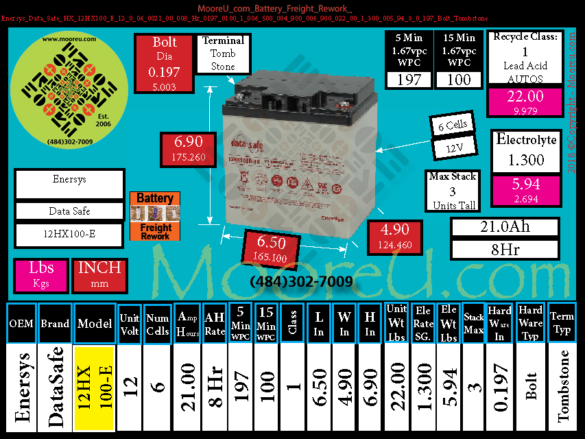Product image for Battery Freight Rework Enersys Data Safe HX 12HX100 E
