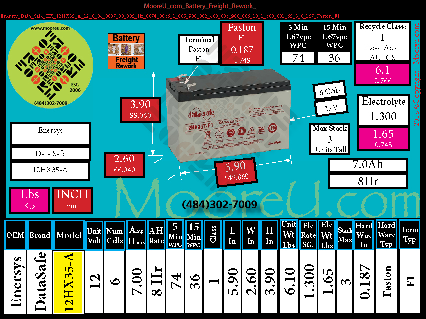 Product image for Battery Freight Rework Enersys Data Safe HX 12HX35 A