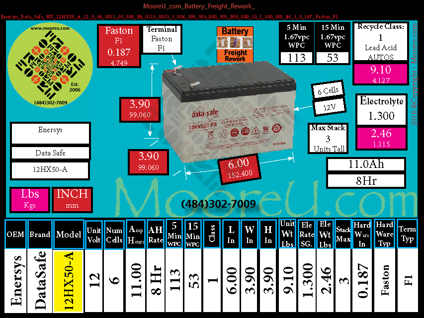 Product image for Battery Freight Rework Enersys Data Safe HX 12HX50 A