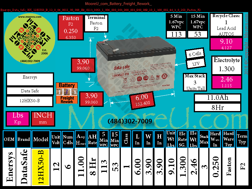 Product image for Battery Freight Rework Enersys Data Safe HX 12HX50 B
