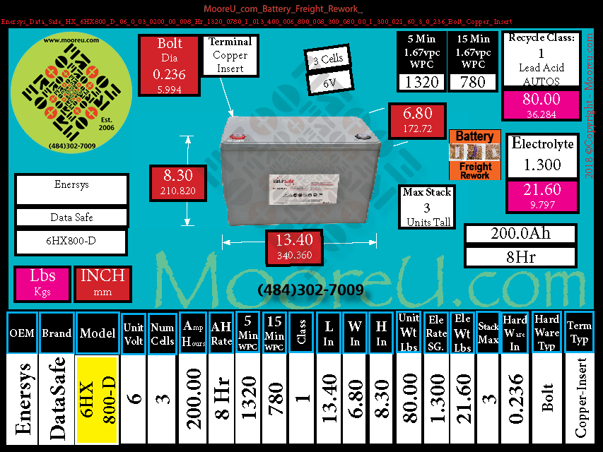 Product image for Battery Freight Rework Enersys Data Safe HX 6HX800 D