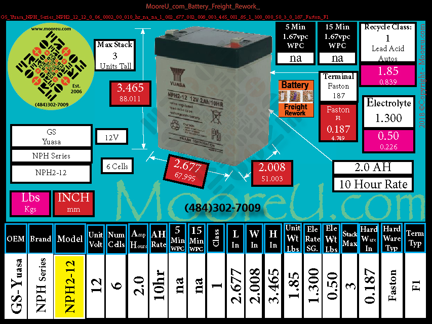 Product image for Battery Freight Rework GS Yuasa NPH Series NPH2 12