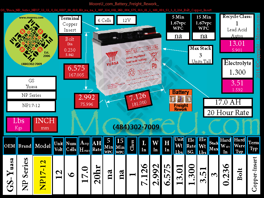 Product image for Battery Freight Rework GS Yuasa NP Series NP17 12