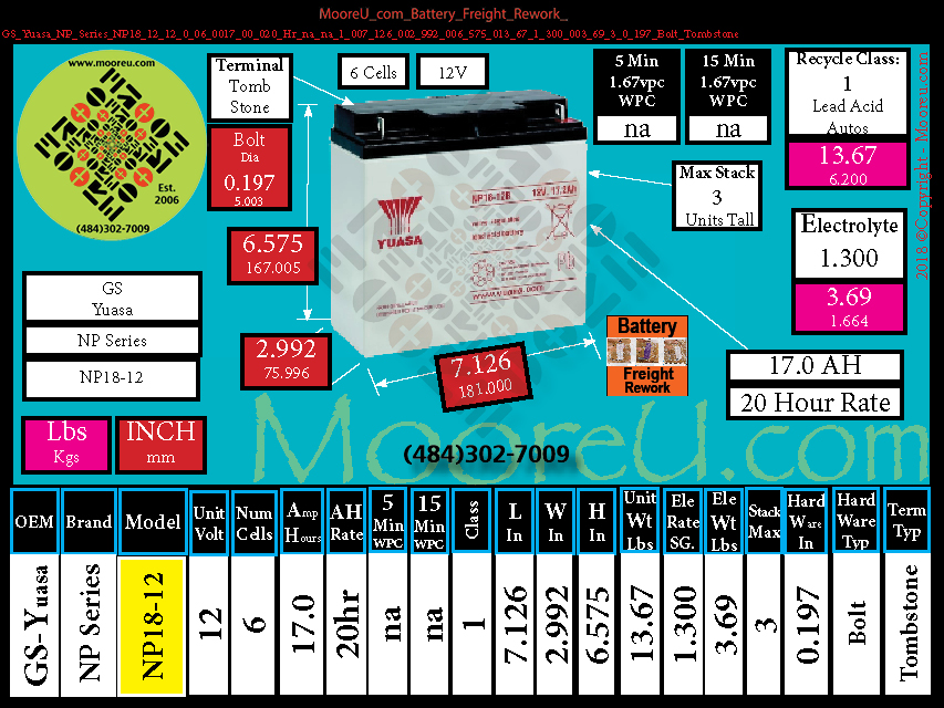Product image for Battery Freight Rework GS Yuasa NP Series NP18 12