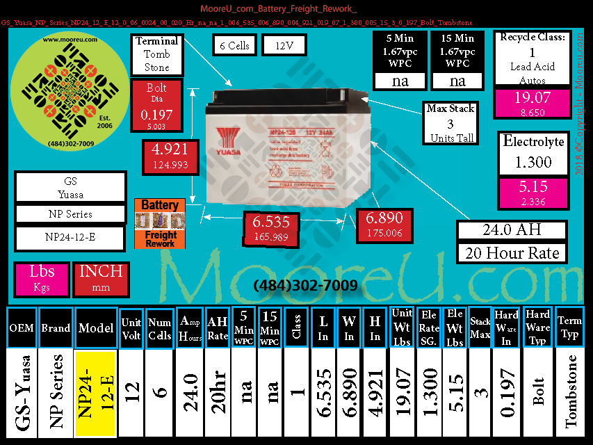 Product image for Battery Freight Rework GS Yuasa NP Series NP24 12 E