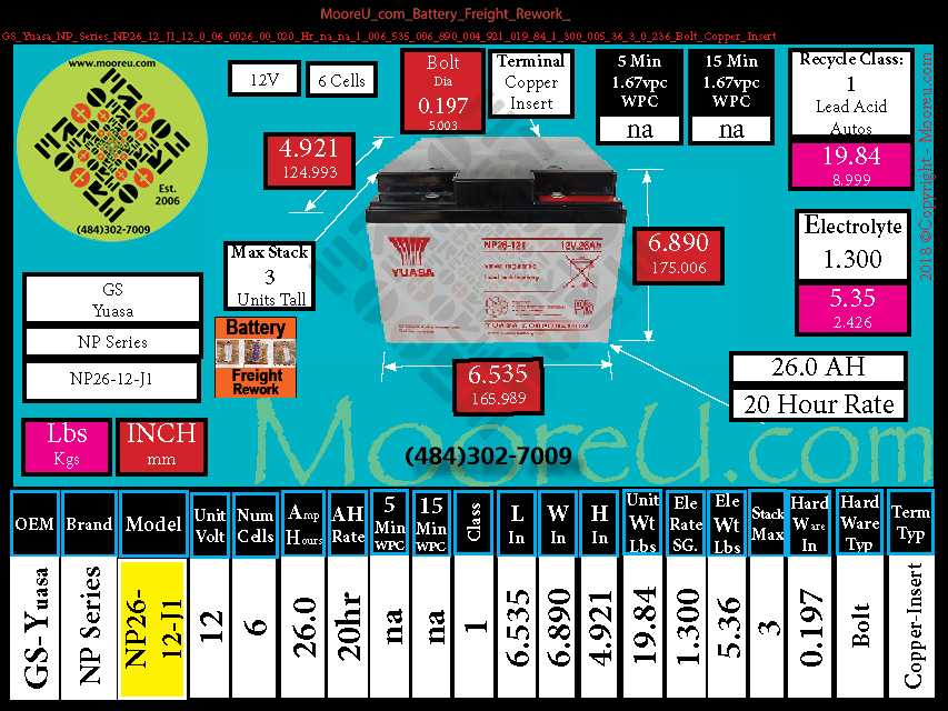 Product image for Battery Freight Rework GS Yuasa NP Series NP26 12 J1