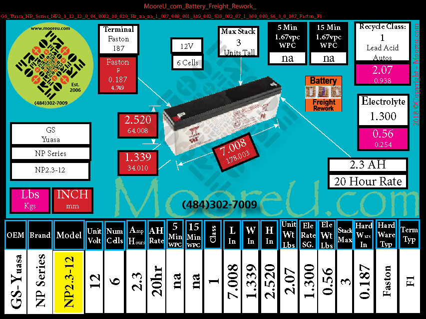 Product image for Battery Freight Rework GS Yuasa NP Series NP2.3 12
