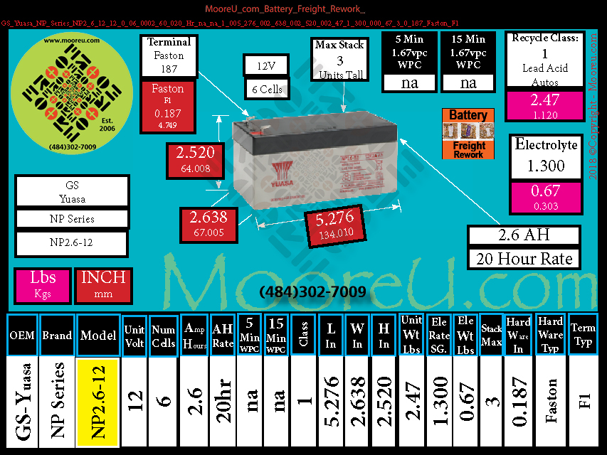 Product image for Battery Freight Rework GS Yuasa NP Series NP2.6 12