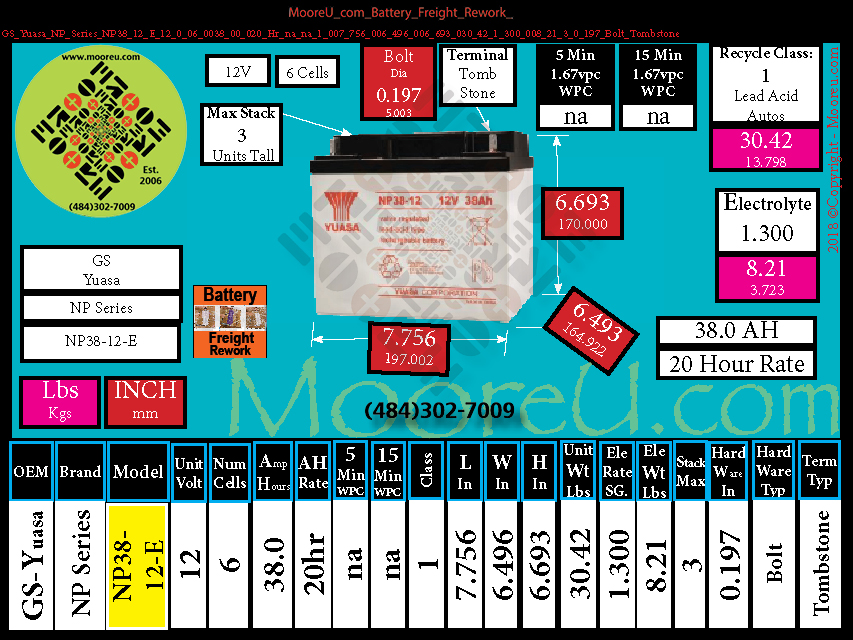 Product image for Battery Freight Rework GS Yuasa NP Series NP38 12 E