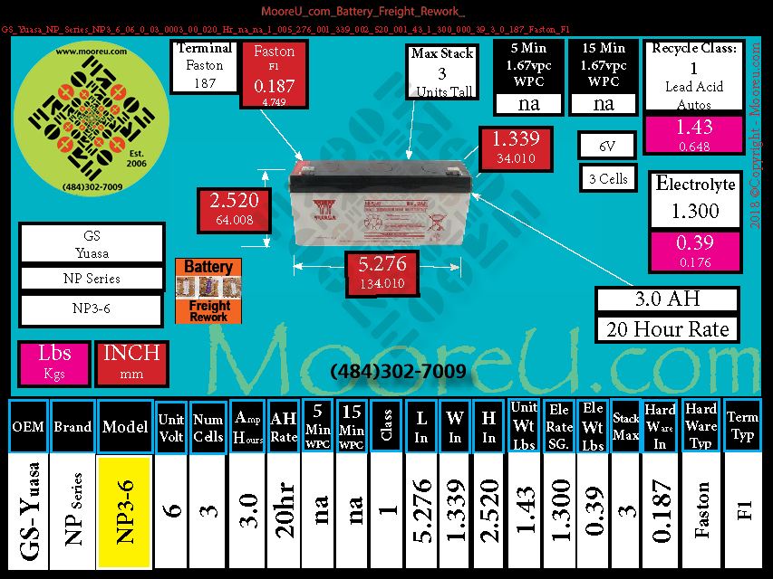Product image for Battery Freight Rework GS Yuasa NP Series NP3 6