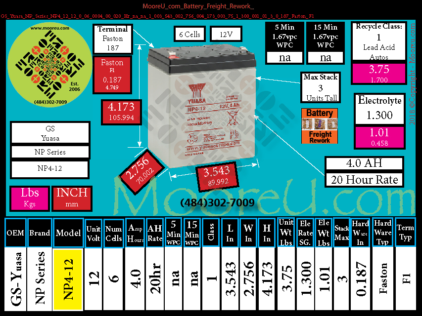 Product image for Battery Freight Rework GS Yuasa NP Series NP4 12