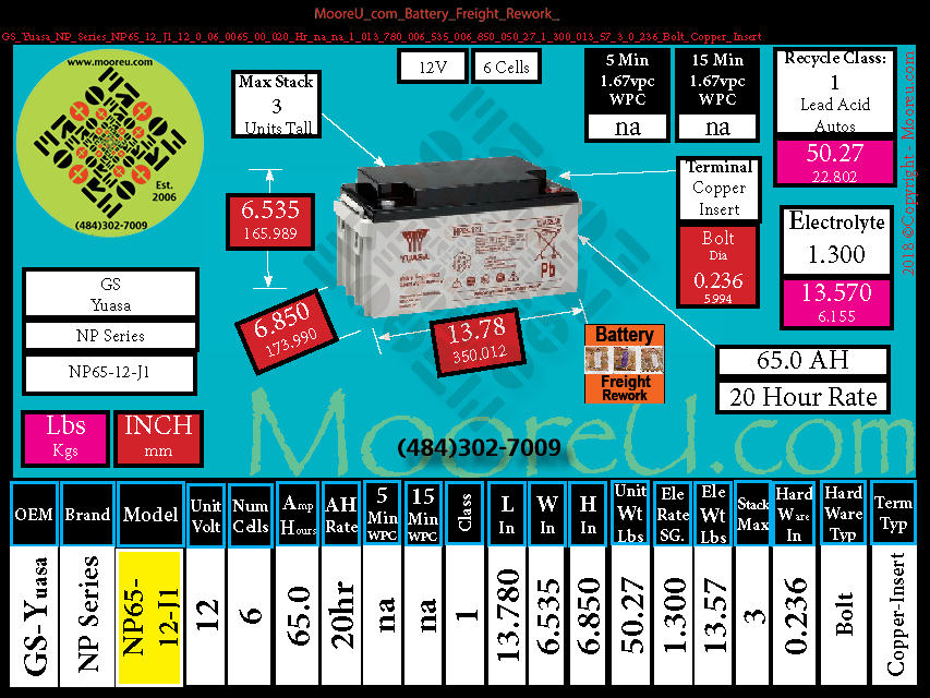 Product image for Battery Freight Rework GS Yuasa NP Series NP65 12 J1