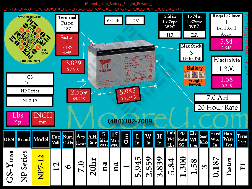 Product image for Battery Freight Rework GS Yuasa NP Series NP7 12
