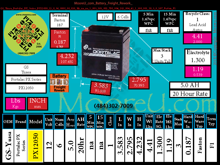 Product image for Battery Freight Rework GS Yuasa Portalac PX Series PX12050