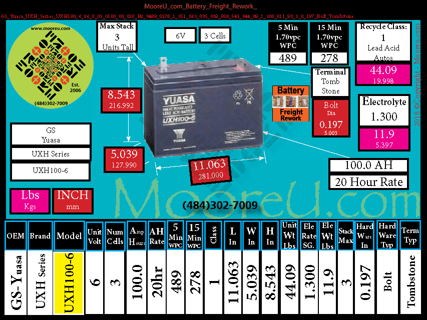 Product image for Battery Freight Rework GS Yuasa UXH Series UXH100 6