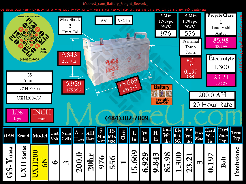 Product image for Battery Freight Rework GS Yuasa UXH Series UXH200 6N