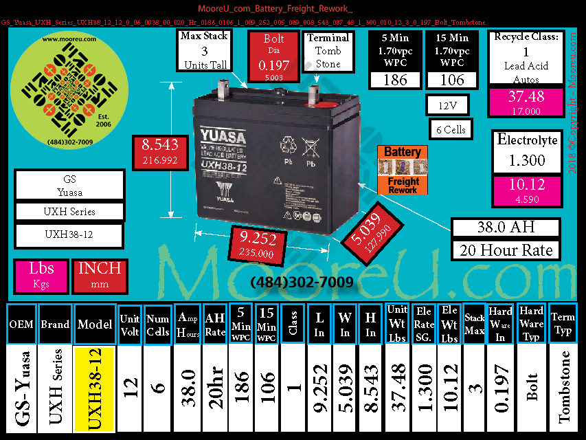 Product image for Battery Freight Rework GS Yuasa UXH Series UXH38 12