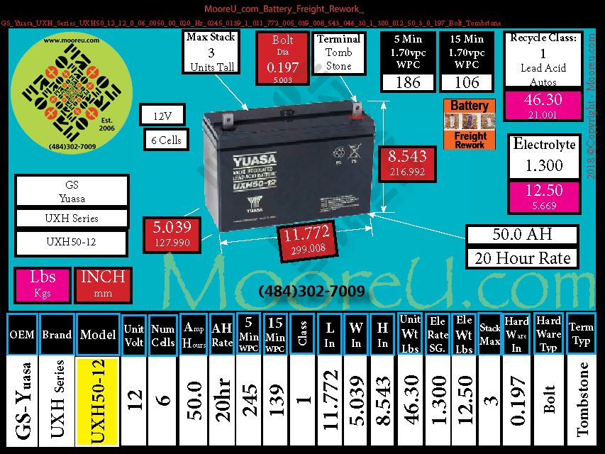 Product image for Battery Freight Rework GS Yuasa UXH Series UXH50 12