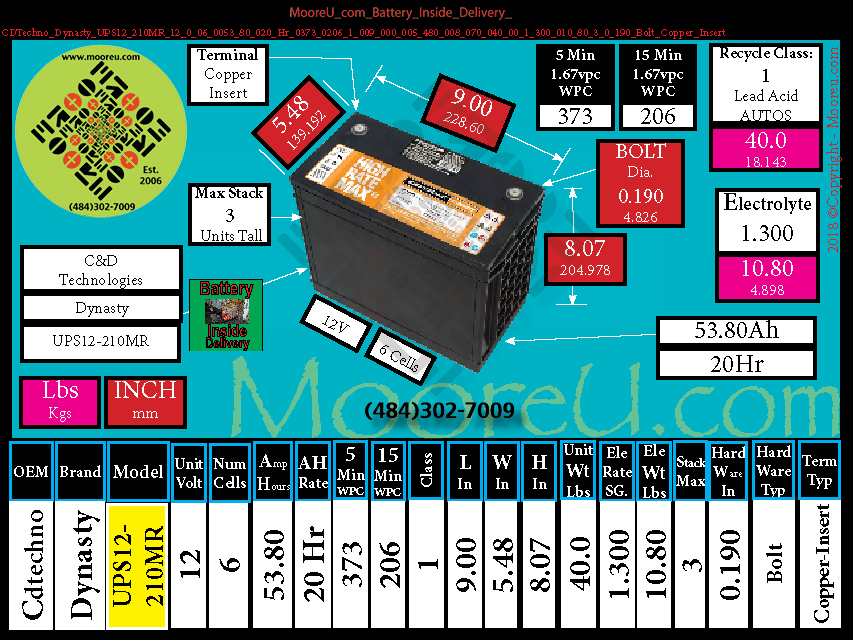 Product image for Battery Inside Delivery CDTechno Dynasty UPS12 210MR